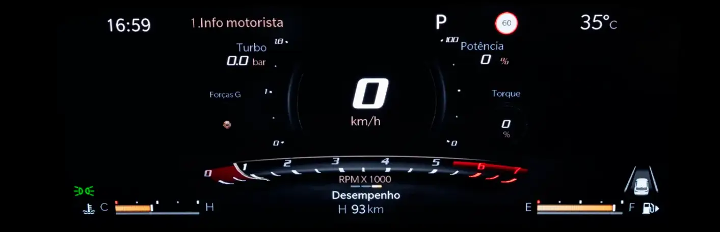 Performance Pages