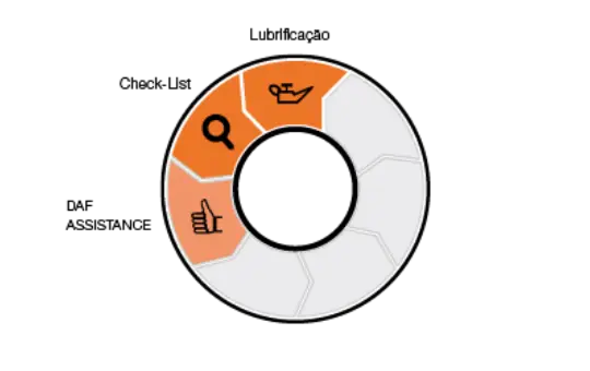 Óleos e Filtros Plus