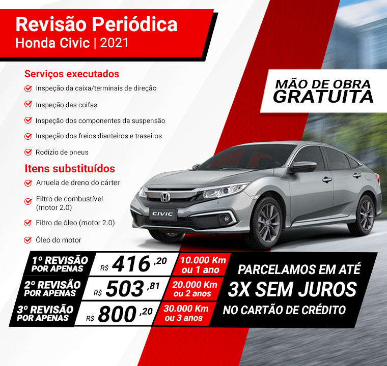REVISÃO - CIVIC 2021 - OFERTA